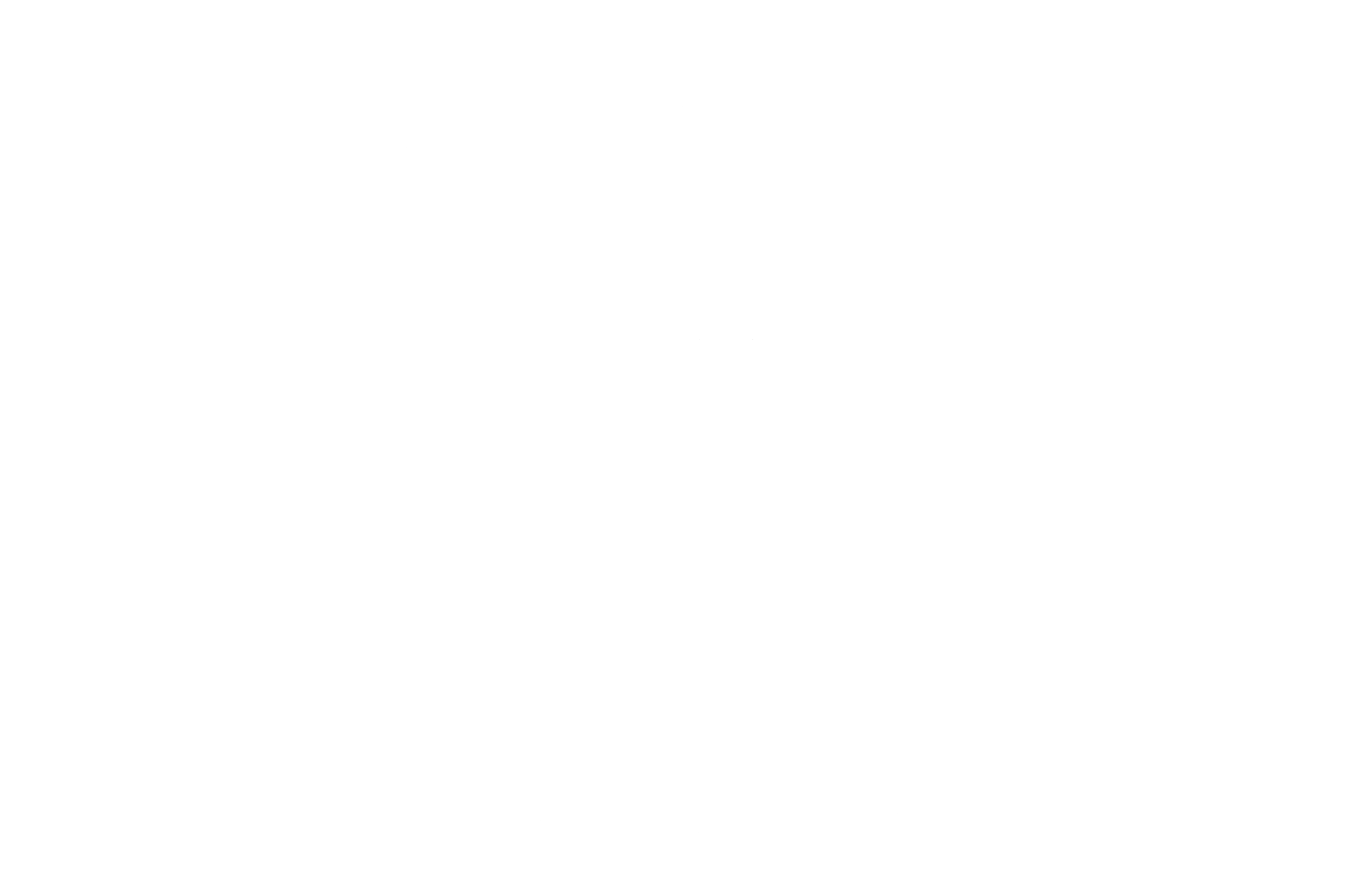 Abundance Acres Logo